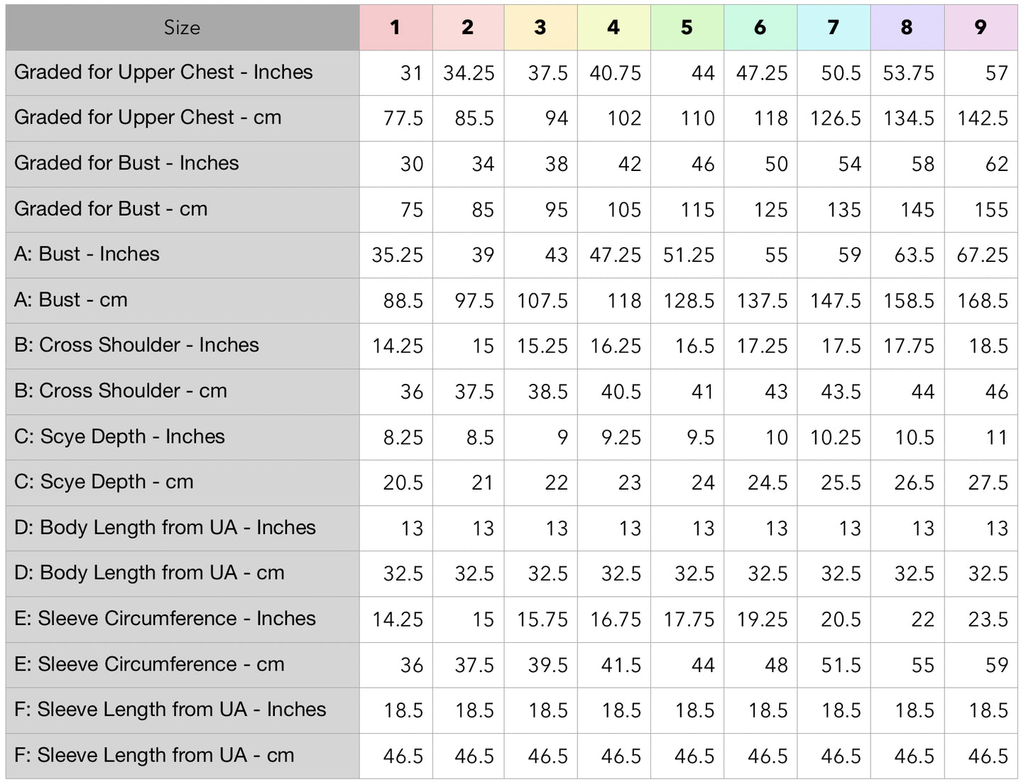 Malinois Cardigan - Knitting Pattern
