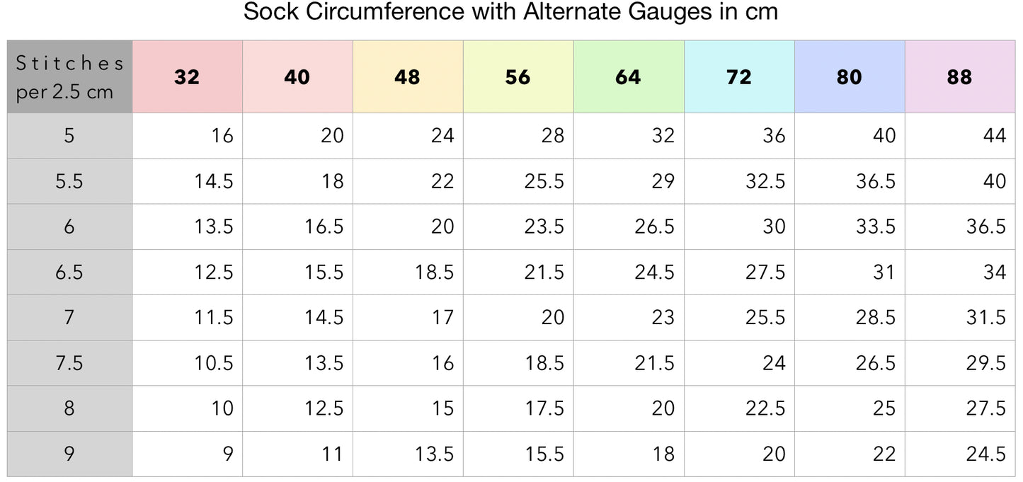 Rib It Socks - Knitting Pattern