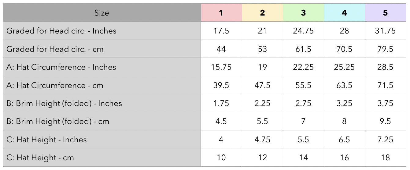 True Classic Hat - Knitting Pattern