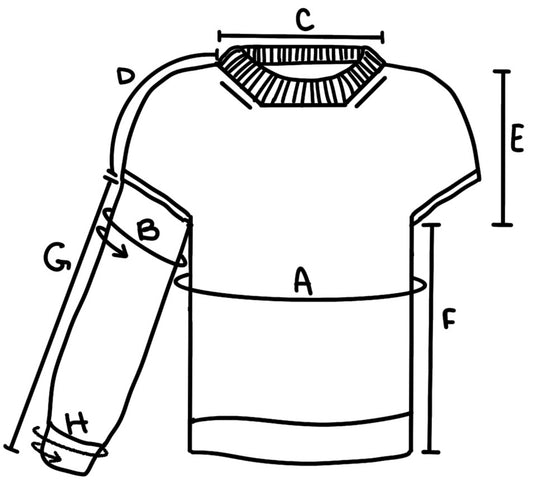 Schematics Decoded: Reading Knitting Pattern Schematics Like a Pro