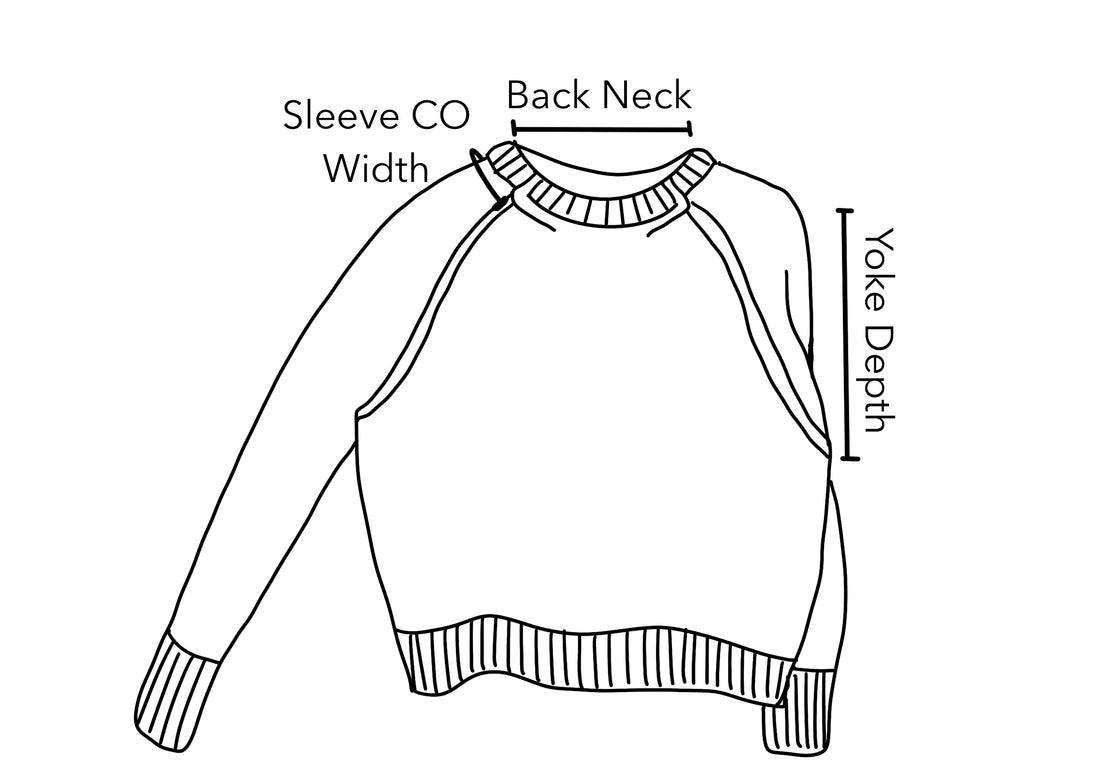 Fit Essentials: Nailing Key Fit Points in Top-Down Raglans