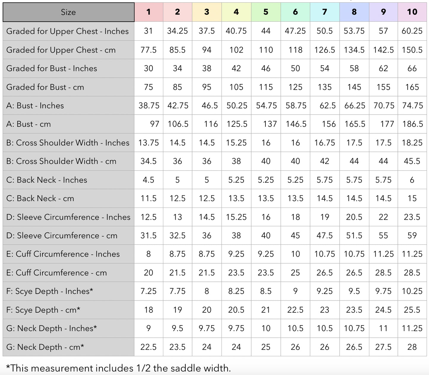 Comfort Pullover - Knitting Pattern