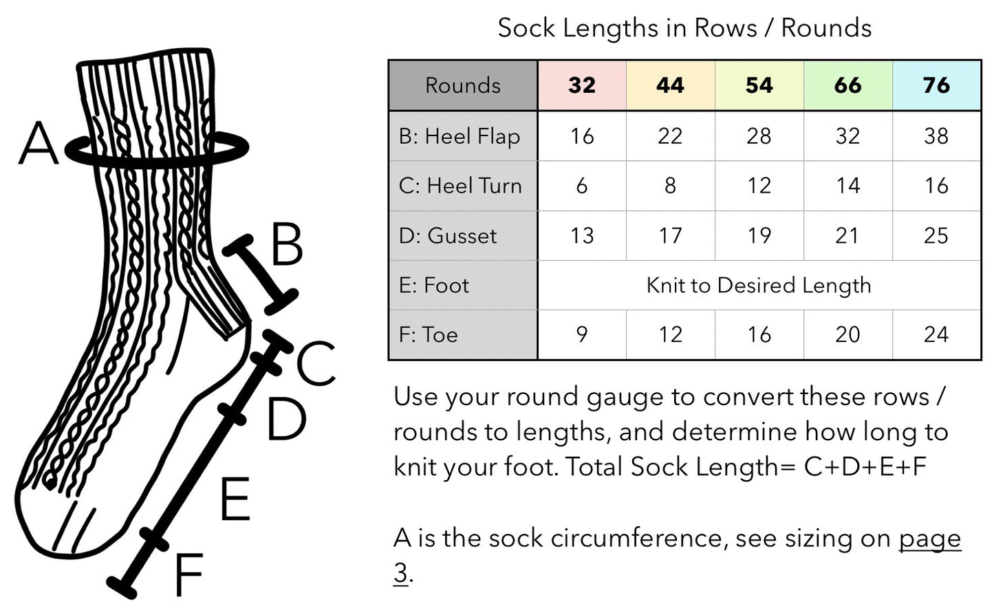 Cadeau Socks - Knitting Pattern
